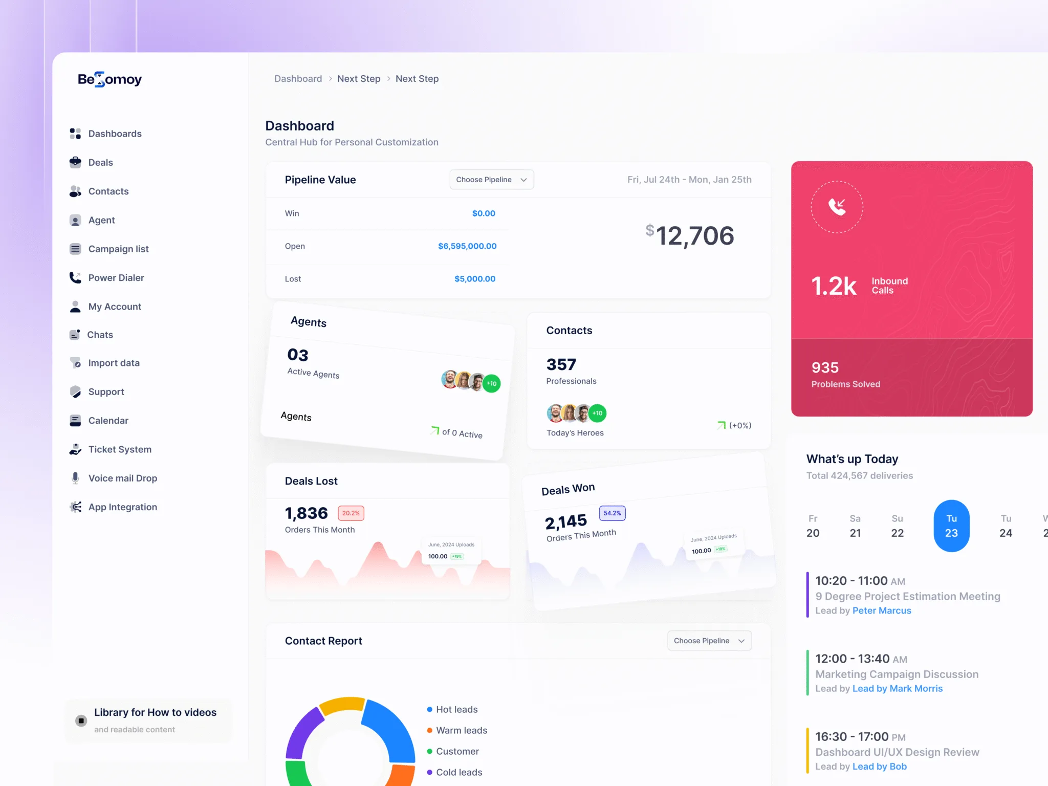 Real Estate CRM Dashboard Design