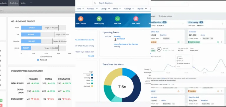 Real Estate CRM Dashboard UI Design by Arman Hossain Somoy